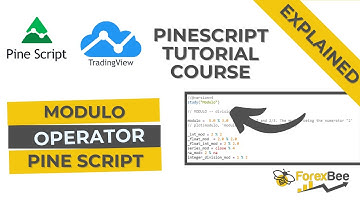 Modulo Operator |  Pine script Course | Lesson 15