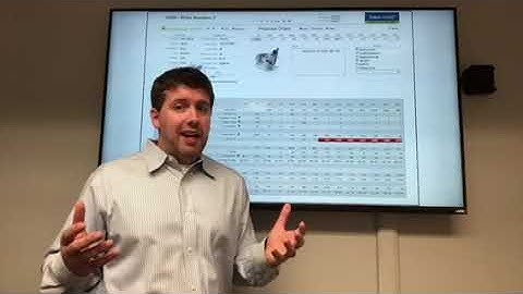 How to Forecast on Shopify