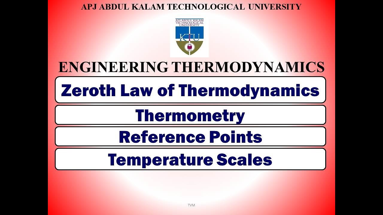 Zeroth Law of Thermodynamics | KTU | TD | Module 1 | Part 4 - YouTube
