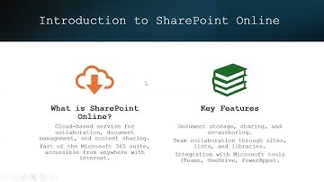 SharePoint Developer Demo For Beginners | Call: +91 94 916 28222