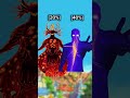 Who is strongest | Scarlet King vs SCP3812 #anime