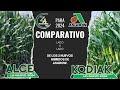 Comparativo de los 2 nuevos hibridos de maiz de asgrow alce vs kodiak