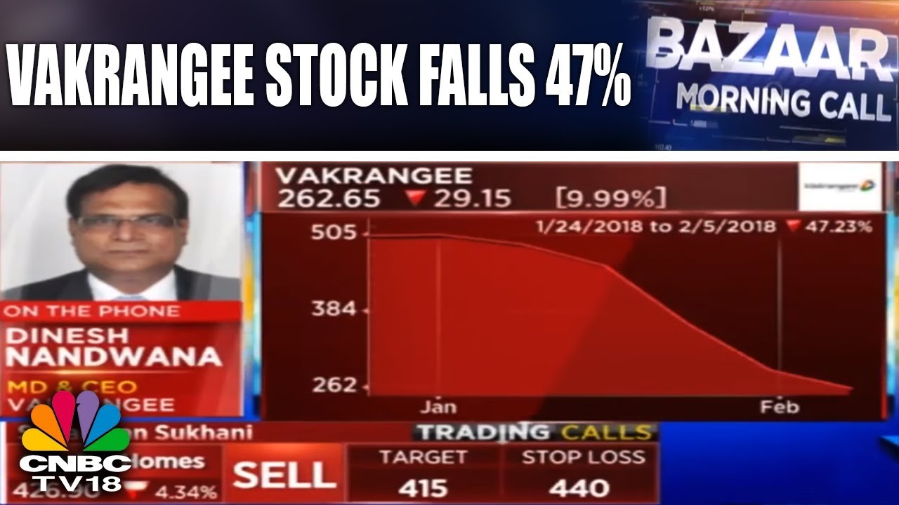 Vakrangee Stock Falls 47% with Rumours of Involvement of Co in Price Manipulation