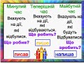 Українська мова (3 клас). Змінювання дієслів за часами