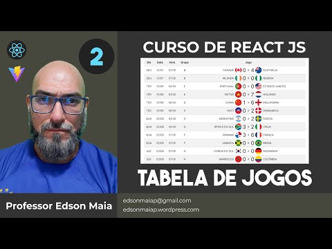 Curso de React JS Aula 02 Criar Componente Tabela de Jogos da Copa do Mundo Feminina 2023