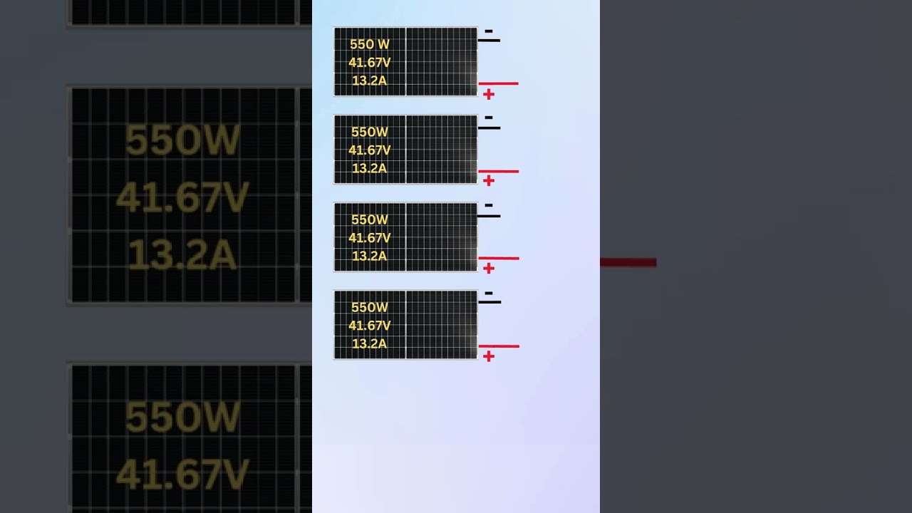 Installing a Complete Solar Power System (Start to Finish)
