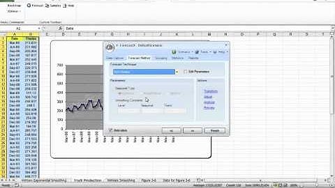 John Galt Solutions: Winters Exponential Smoothing Method using ForecastX Wizard