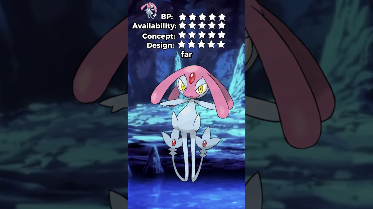 What's the BEST POKEMON Objectively? (kinda) RATE EM' ALL! Ep 