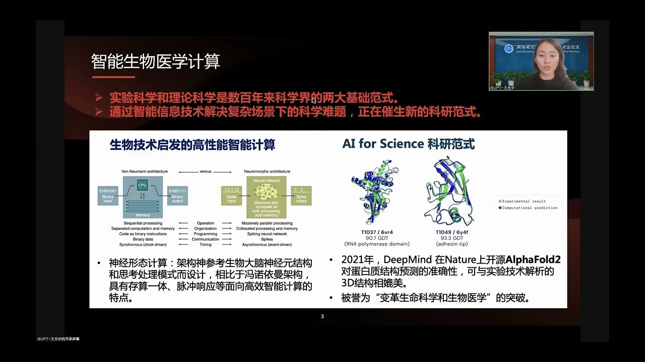 Guangyu WANG - YouTube