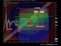 Crypto wallet Exodus releases major update with exchange history Btc
Price History Csv