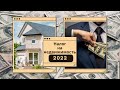 Налог на недвижимость в Украине 2022