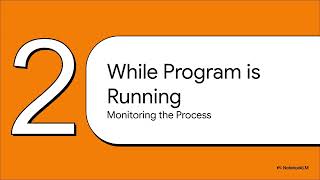 Famous program Evaluation Explained: From Good Intentions to Real Impact Wealth