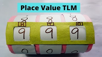 Maths Working Model | Place value working model | Place value TLM | Math TLM | Math working model