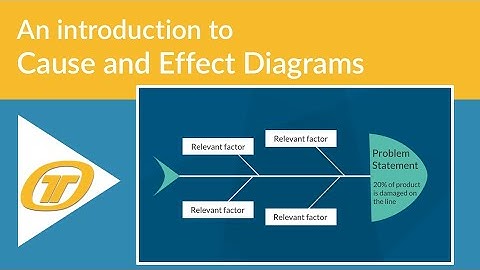 Cause and Effect Diagrams - An introduction