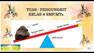 TUAS/PENGUNGKIT KELAS 8 SMP/MTs - Materi dan Contoh Soal