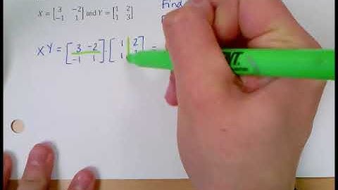 Lesson 3.8A Identity and Inverse Matrices