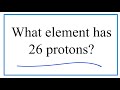 Understanding Atomic Structure and Elements