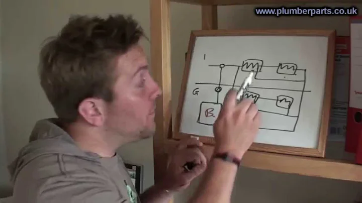 How to Balance Heating System Radiators - Plumbing Tips