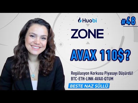 hqdefault - Huobi Zone 28 Ekim 2021: AVAX 110 Dolar Olacak Mı?