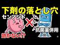 「下剤が効かない…」その原因、抗菌薬かもしれません。よく使われる酸化マグネシウムとセンノシドの基礎知識と注意すべき落とし穴について!