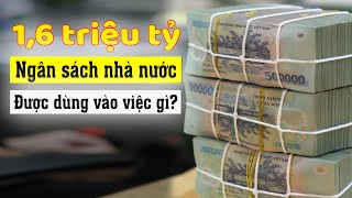 Tìm hiểu Thu & Sử dụng hơn 1 triệu tỷ Ngân sách năm 2021