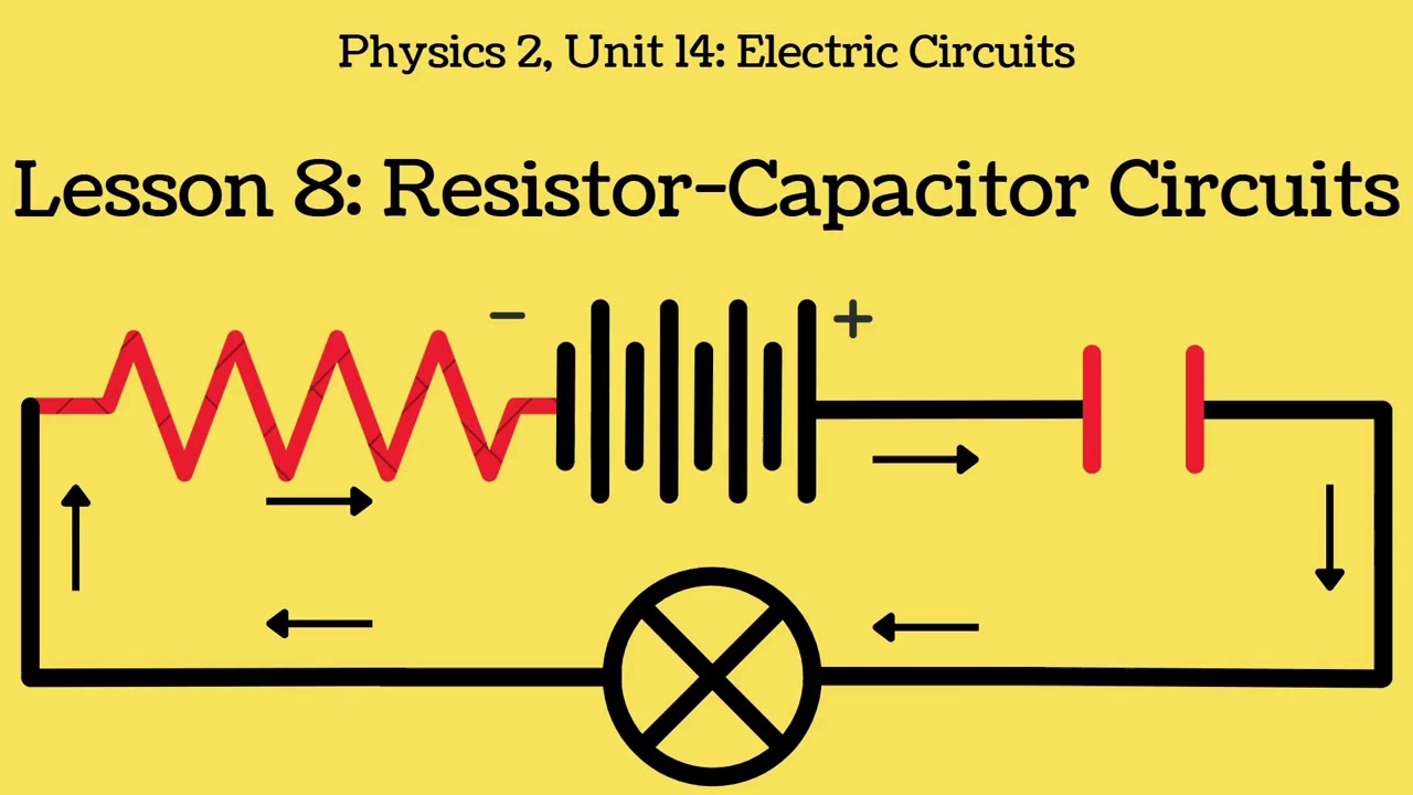 Резисторно-конденсаторные цепи - Физика 2 🍎📚 STEM для всех