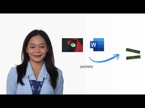 Chapter 1.10 - Introduction to Routing and Packet Forwarding