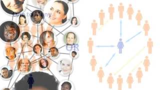 Famous What Is Online Learning? Wealth