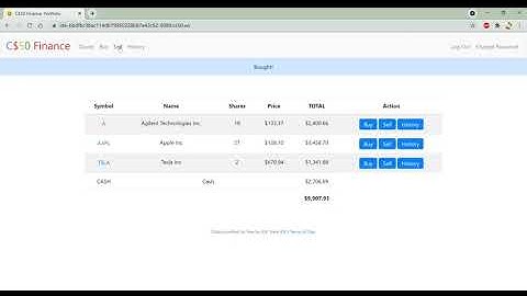 CS50 Final Project: Finance - Stock Market Simulation