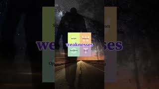 Unlocking Your Destiny: Decoding Your Vedic Birth Chart for Life Path Revelation! #vedicastrology