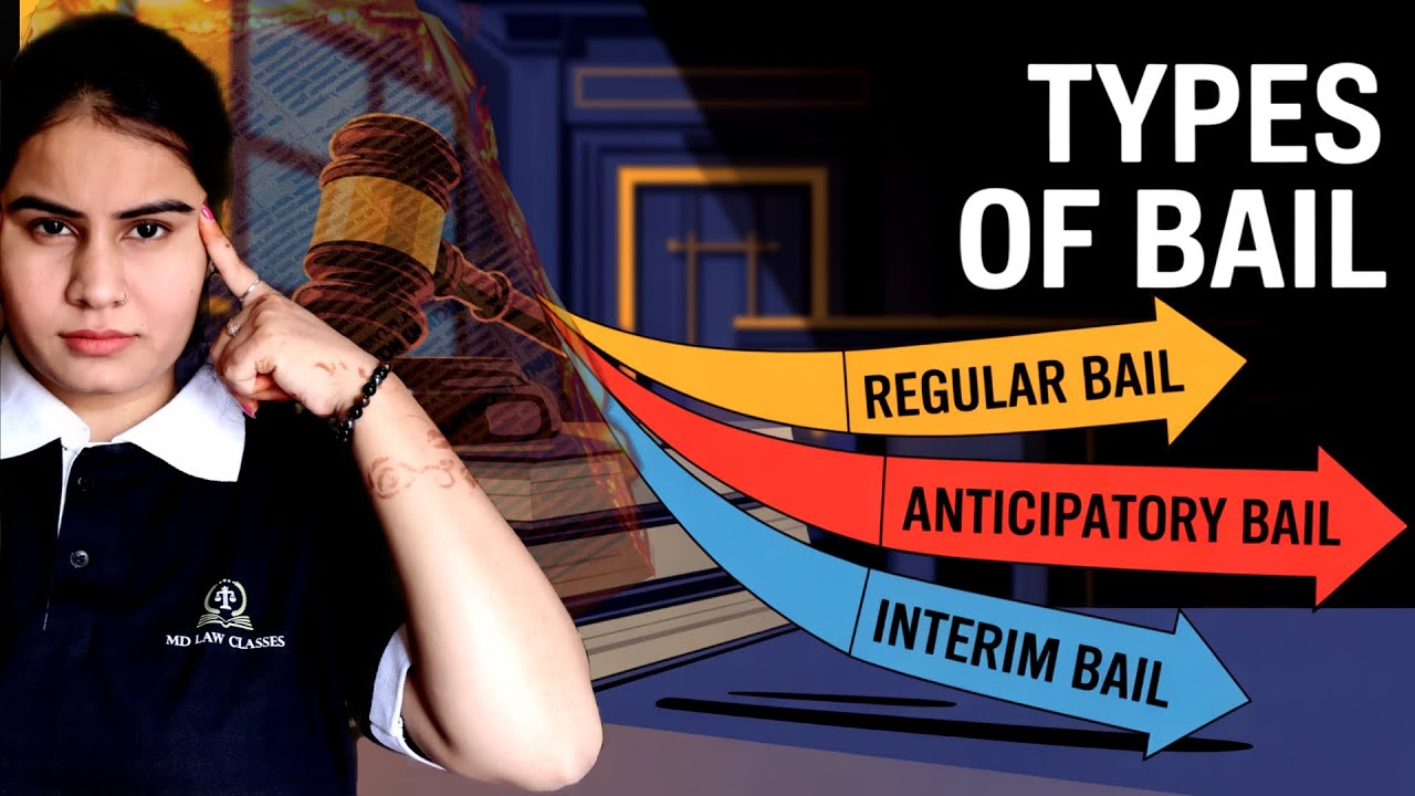 Types of Bail under BNSS 2023 | Regular, Anticipatory, Interim Bail Explained | Judiciary Exam 2025