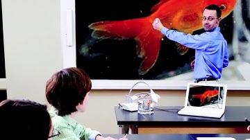 MimioView Document Camera