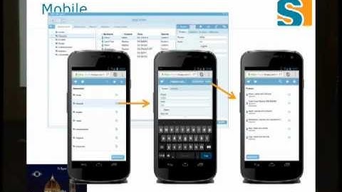 Eclipse Day Florence 2012. Zimmermann-Hoegger, Multifrontend Business Applications with EclipseScout