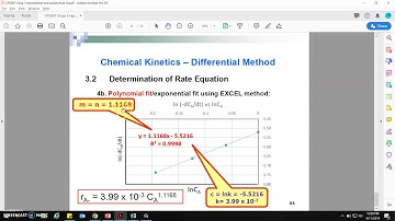 Exponential fit/Polynomial fit using EXCEL for DIFFERENTIAL method