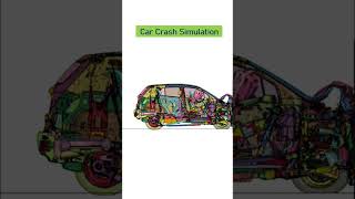 Car Crash Simulation | Wheels Dynamics