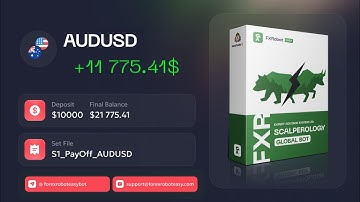 How EASY Scalperology Grew $10K to $21,775 in 9 Months on AUDUSD!