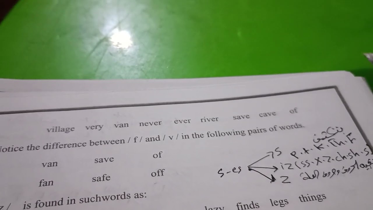 الاول مهني صناعي زراعي تجاري/الوحدة الخامسة