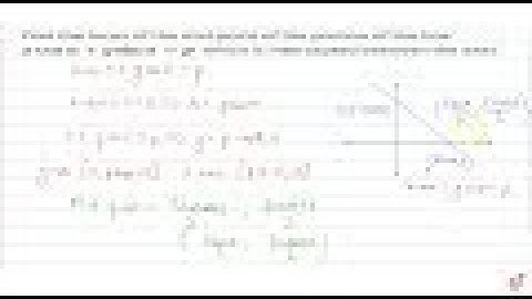 Find the locus of the mid-point of the portion of the line `xcosalpha+ysinalpha=p` which is inte...