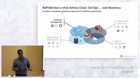 A Unified Approach to Hybrid Clouds and Kubernetes with Morpheus Data