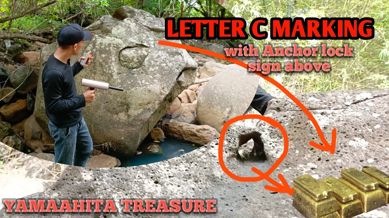 LETTER C MARKINGS WITH ANCHOR LOCK SIGN  POSITIVE SA DEPOSITO