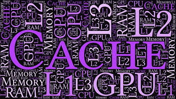 Cache simply defined and explained