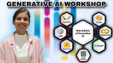 GENERATIVE AI WORKSHOP | Built my 1st AI chatbot | ccbpacademy | gen ai workshop