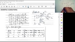 DH Parameters Review