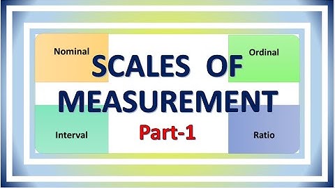 lecture1 Scales of Measurement, Types of Data, Levels of Measurement, Nominal Ordinal Interval Ratio