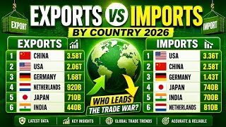 Celebrity Exports vs Imports by Country 2026 | Global Comparison Net Worth