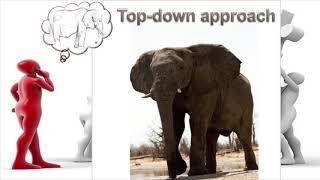 The 2 Step Dermoscopy Algorithm   Step I
