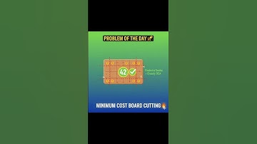 Cutting a Board into Squares with Minimum Cost 💡 | DSA