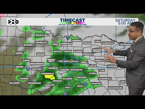 DFW Weather: Full weekend forecast for North Texas - YouTube