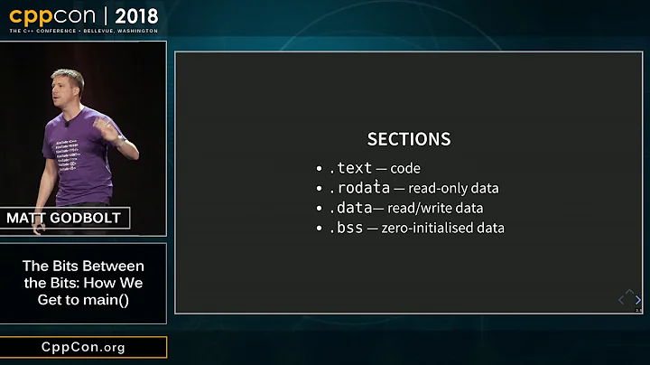 CppCon 2018: Matt Godbolt “The Bits Between the Bits: How We Get to main()”