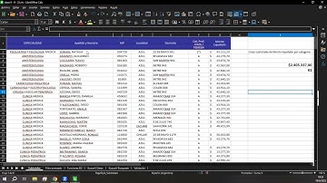 subtotales en LibreOffice Calc